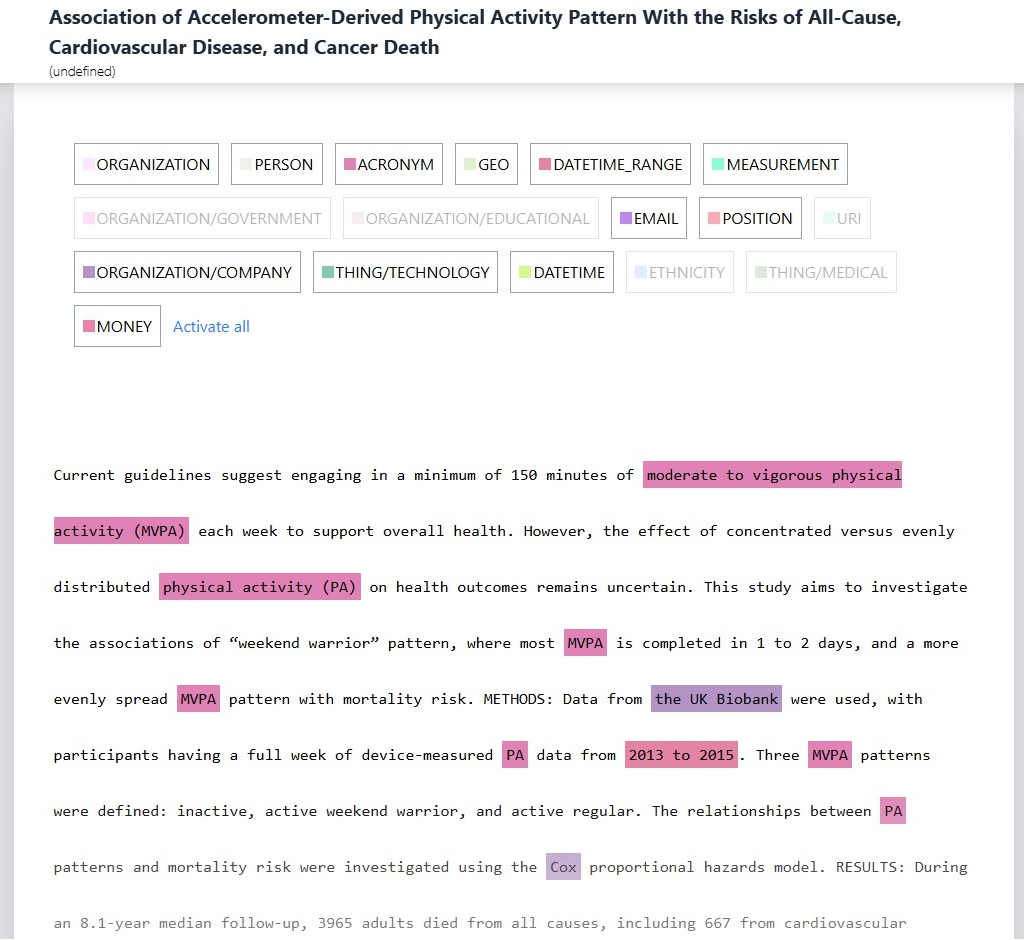 Content Analysis