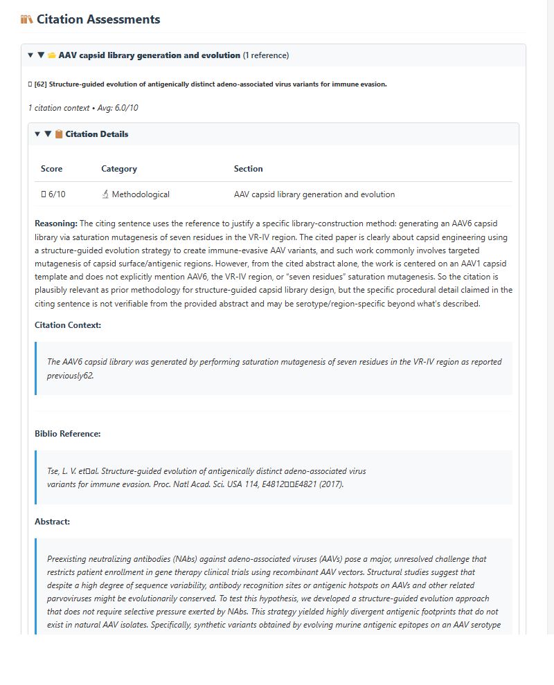 Tessa shows citation relevance and quality