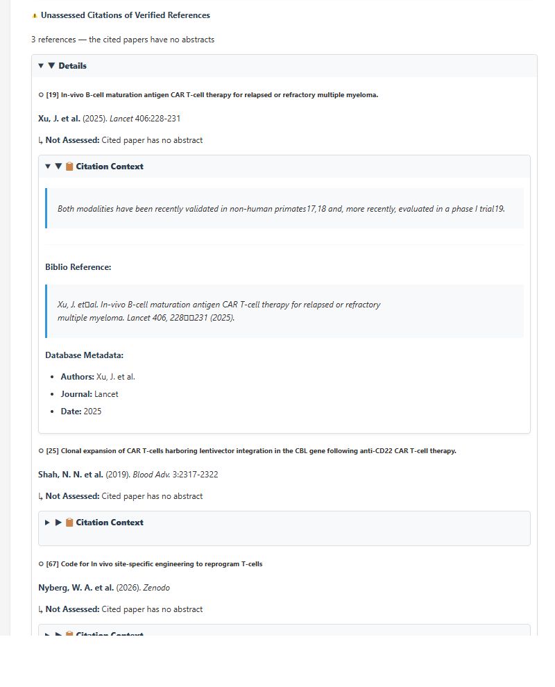 Unassessed citation report