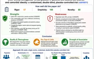 Tessa results for "Once-weekly semaglutide versus placebo in patients with alcohol use disorder and comorbid obesity: a randomised, double-blind, placebo-controlled trial"