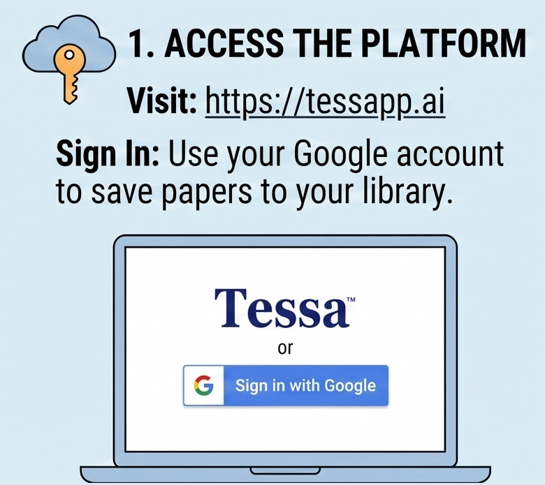 Step 1: Access the platform at www.tessapp.ai and sign in with your Google account to save papers