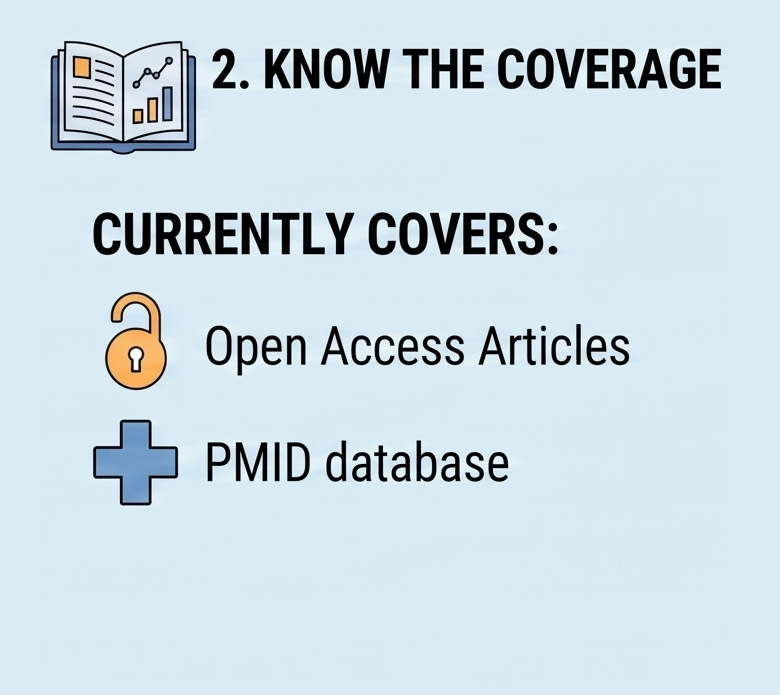 Step 2: Tessa paper coverage includes Open Access articles and the PubMed database