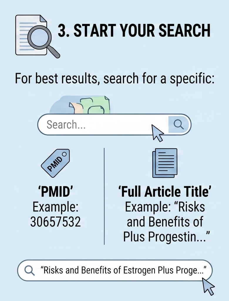 Step 3: Enter your Search. Use a PMID or full article title for best results